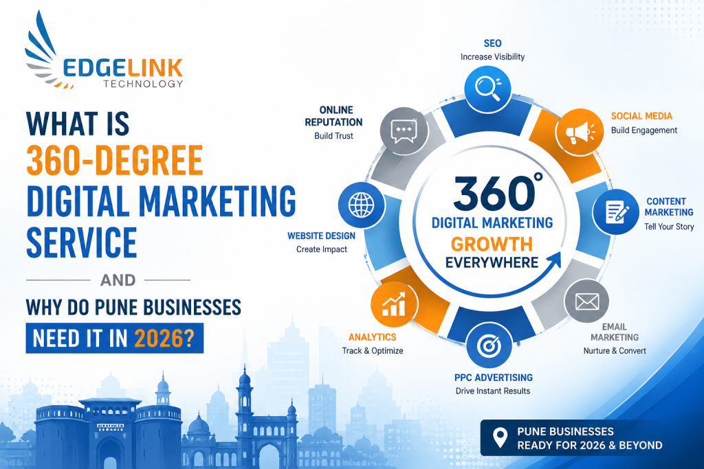 360 degree digital marketing service Pune 2026